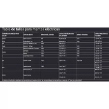 THERMAL TECHNOLOGY CALENTADORES EVO ONE