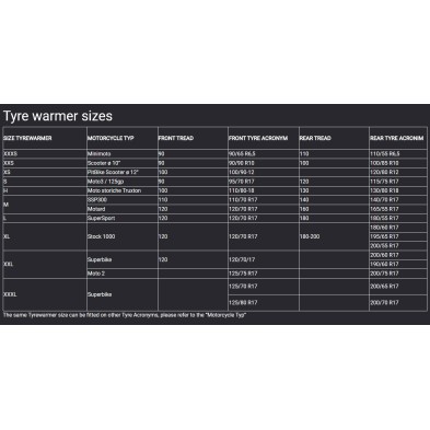 THERMAL TECHNOLOGY DUAL ZONE WARMERS