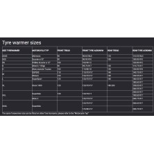 THERMAL TECHNOLOGY TRIZONE WARMERS