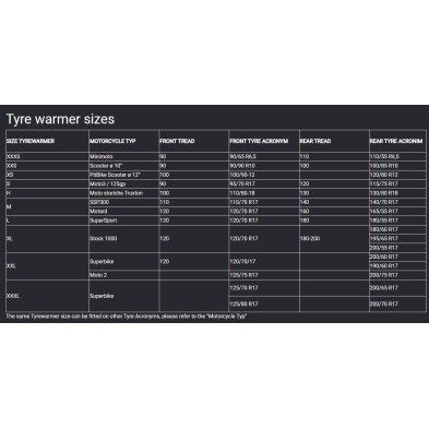 THERMAL TECHNOLOGY TRIZONE WARMERS