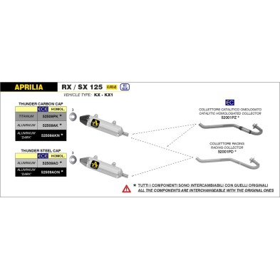 ARROW SILENCIOSO THUNDER DE ALUMINIO Y COPA DE CARBONO 52509AK