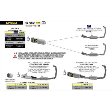 ARROW COLECTOR ESCAPE APRILIA RS/TUONO 660 71755MI