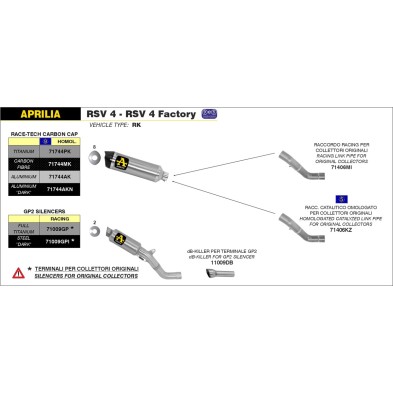 ARROW KIT SILENCIOSO GP2 71009