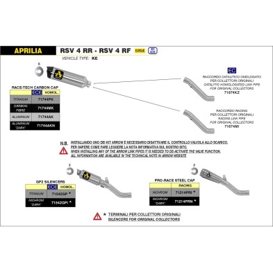 Kit de silencioso GP2 71542GP