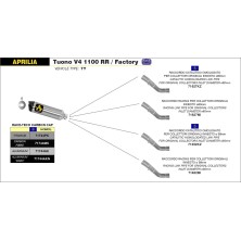 Kit de silencioso Pro-Race nichrom 71210PRI