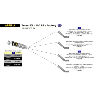 Pro-Race nichrom silencers kit