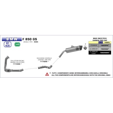 CONECTOR CENTRAL RACING 71742MI