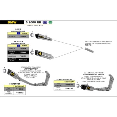 ESCAPE ARROW Kit completo COMPETITION / BMW S1000 RR 2015-18 71145