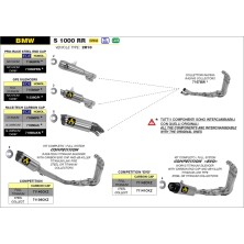 ARROW SILENCIOSO RACE-TECH ALUMINIO COPA DE CARBONO 71868AK