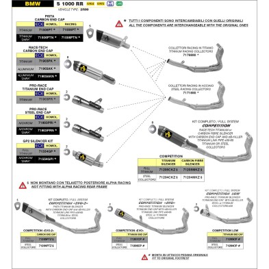 ARROW COMPLETE COMPETITION SYSTEM