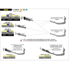 SILENCIOSO PISTA COPA DE CARBONO S1000R 21-22