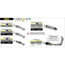 SISTEMA COMPLETO COMPETITION S1000R 17-20