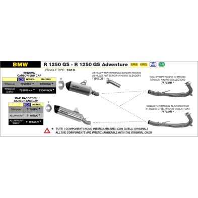 ARROW SILENCIOSO MAXI RACE-TECH ALUMINIO DARK COPA DE CARBONO 71805AKN