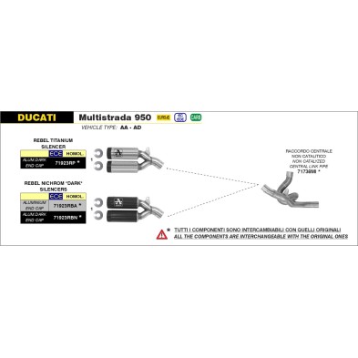 Conector central