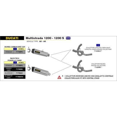 ARROW Colector 71429MI