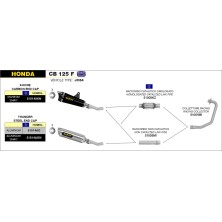 Silencioso Thunder de aluminio 51514AO