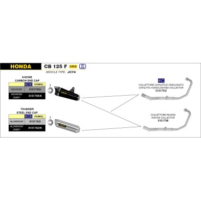 Silencioso Thunder de aluminio Dark 51517AON