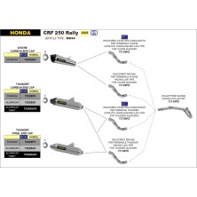 Catalytic homologated mid-pipe for Thunder silencers