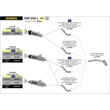 Conector racing para silenciosos Thunder 72133PD