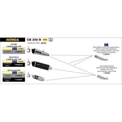 Conector catalítico homologado para colectores originales 71695KZ