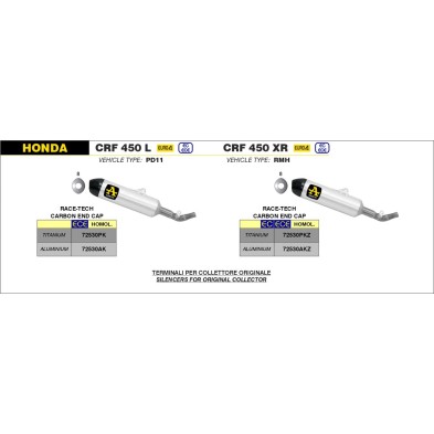 Catalytic homologated Race-Tech aluminium silencer with carbon end cap