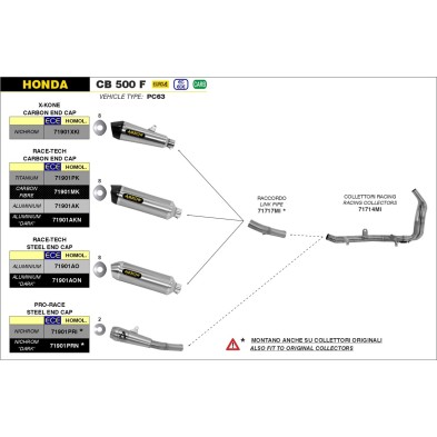 Conector 71717MI