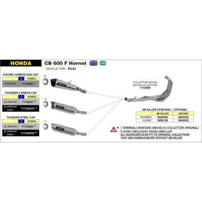 ARROW Colector 71446MI / Honda CB 600 F Hornet 07/13