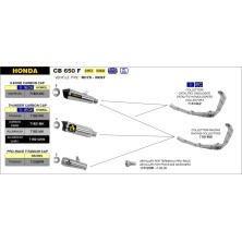 ARROW Colector 71614MI / HONDA CB-R 650F 14/15