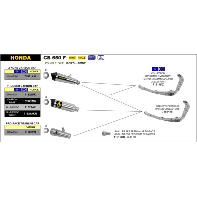 EXHAUST ARROW Thunder / Honda CB/R 650 F