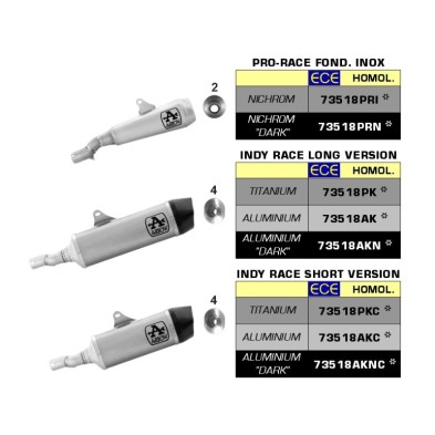 ARROW SILENCER PRO RACE 73518PRN