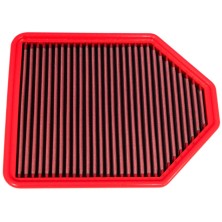 BMC WASHABLE AIR FILTER DUCATI FM356/01