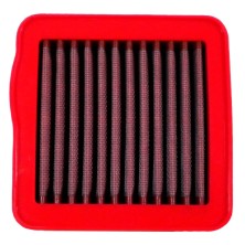 BMC WASHABLE AIR FILTER HONDA FM829/01