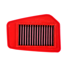 BMC WASHABLE AIR FILTER HONDA FM609/04