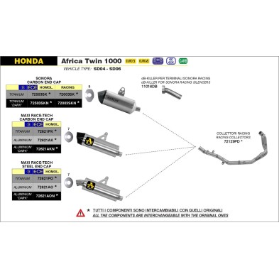 ARROW COLECTORES RACING HONDA 72129PD