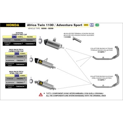 ARROW SILENCER MAXI RACE-TECH HONDA 72625