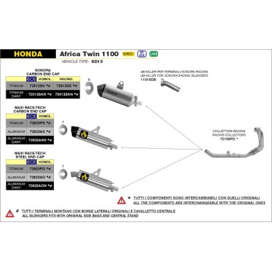 ARROW SILENCER MAXI RACE-TECH HONDA 72625