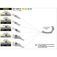 ARROW SILENCIOSO PRO-RACE 1 SALIDA HONDA 71882