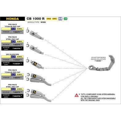 ARROW SILENCIOSO PRO-RACE 2 SALIDAS HONDA 71885