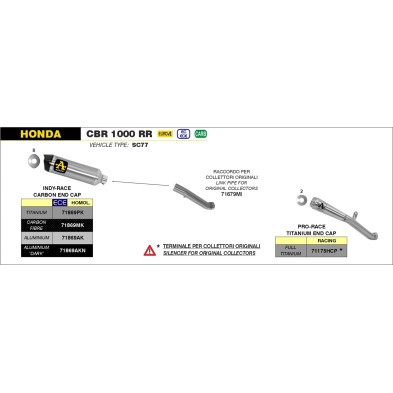 ARROW SILENCIOSO RACE-TECH HONDA 71869