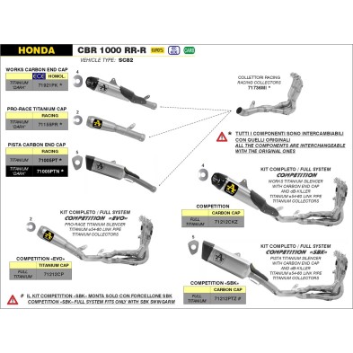 ARROW SILENCER TRACK HONDA 71005