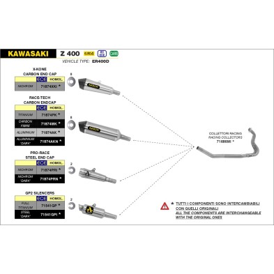 ARROW SILENCER X-KONE 71874XKI