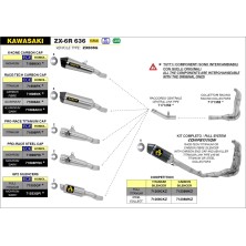 ARROW COMPETITION COMPLETE SYSTEM ZX6R 636 19-20