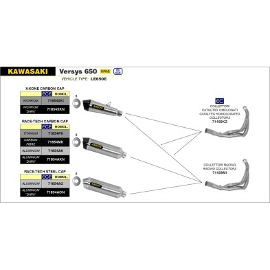 ARROW RACE-TECH 71854