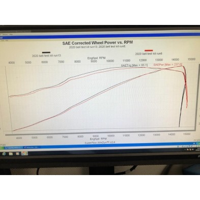 MWR INTAKE TRUMPETS CBR1000RR 21-24 MWR-VS-320