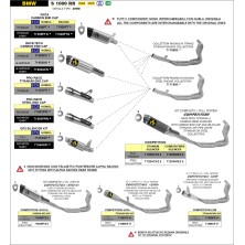 ARROW COLECTOR RACING DE TITANIO 71768MI