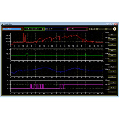 HEALTECH HERRAMIENTA OBD DIAGNOSIS HONDA OBD-H01