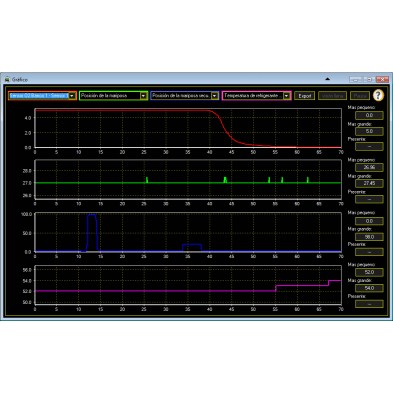 HEALTECH HERRAMIENTA OBD DIAGNOSIS SUZUKI HT-OBD-S01