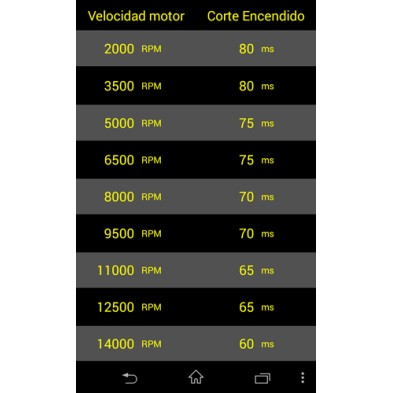 HEALTECH MODULO CAMBIO IQSE-W1 (+ SENSOR QSS)