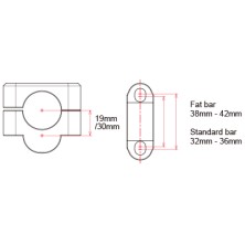 ZETA KIT DE TORRETAS DE 11/8 IN (28,6MM) 19mm ZE53