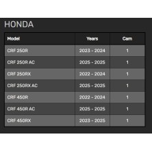 RENTHAL MX R-WORKS LOCK-ON ARAMID CUADRADILLO G240